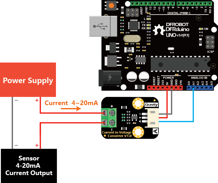 TL231 - 24V 4-20mA Water Level Sensor with an Arduino